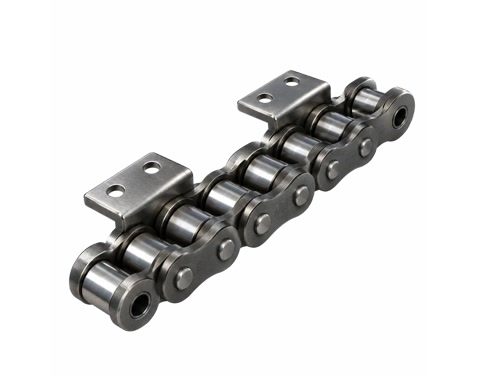 Attachment Chains